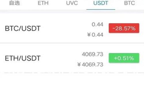 : TPWallet与小狐狸钱包的区别详解：选择最适合你的数字资产管理工具