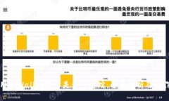 : 使用TPWallet转币是否可追