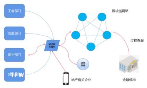 TPWallet 1.2.7 版本解析与功能介绍