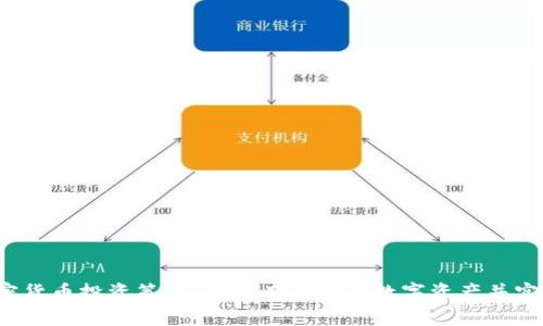 Chloe的加密货币投资策略：如何有效投资数字资产并实现财务自由