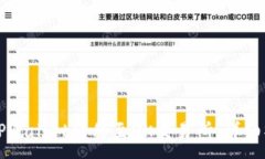 :如何将TPWallet转移至OK交易