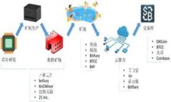 TPWallet中的FEG币：还能否进
