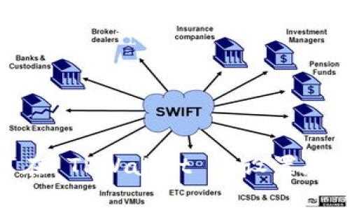 jiaotong如何在 TPWallet 中设置和显示市场信息