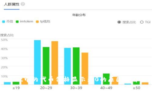 TPWallet中的代币价格显示为0的原因及解决方法