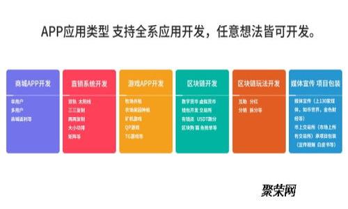 破解新兴加密货币的使用场景与潜力分析