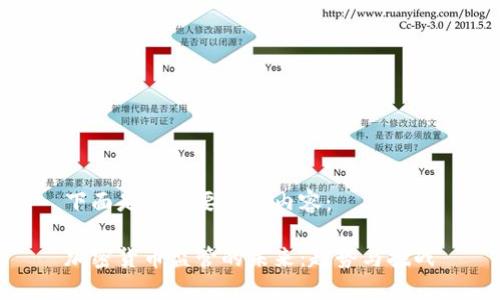 下面是您所要求的内容：

加密货币监管的未来：趋势与挑战