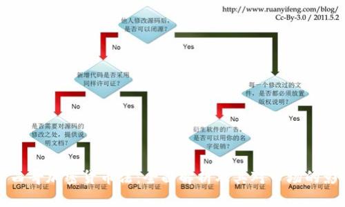 墨西哥加密货币法：全面解析及其对市场的影响