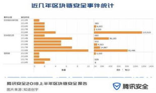 2023年高滑点加密货币排名与投资策略分析
