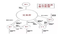 TPWallet转账资产未显示的解