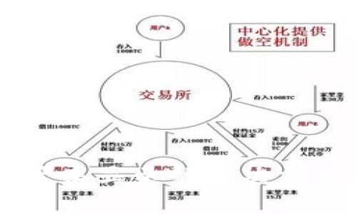TPWallet转账资产未显示的解决方案与常见问题解析