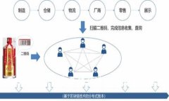 如何使用TPWallet的合约地址