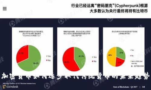 加密货币如何逐步取代传统货币的未来趋势