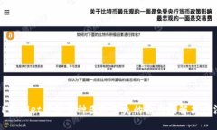 TPWallet中的币种图标消失的