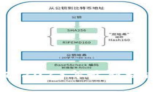 数字加密货币快讯：2023年最新动态与市场前景分析