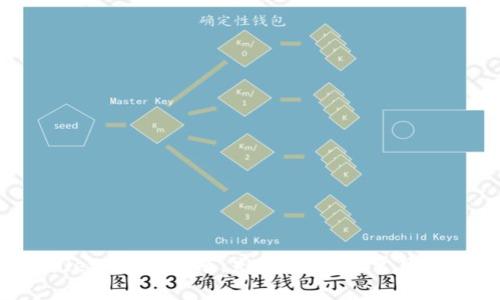 TP Wallet 使用指南：充值、提现及常见问题解答