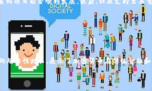baioti深入了解加密货币的多样性与选购指南/baioti
加密货币, 比特币, 以太坊, 山寨币/guanjianci

随着区块链技术的发展，加密货币已成为全球金融环境中不可或缺的一部分。其种类繁多，满足了不同投资者的需求。本文将深入探讨加密货币的多样性，包括其中的主要类型、特点和投资指南，并结合一系列常见问题来帮助读者更好地理解这一快速发展的领域。

一、加密货币的基本概念
加密货币是一种基于区块链技术的数字货币，用于安全的在线交易。与传统货币不同，加密货币不依赖于中央银行或国家的支持，而是通过去中心化和加密算法确保其交易的安全性。比特币（Bitcoin，BTC）是最早出现的加密货币，自2009年推出以来，引领了这一领域的发展。

二、加密货币的主要类型
加密货币种类繁多，主要可以分为以下几类：

h41. 主流币/h4
主流币是指市值大且广泛使用的加密货币。比特币和以太坊（Ethereum，ETH）就是其中的代表。比特币是市场中第一种也是最著名的加密货币，而以太坊则因其智能合约功能而备受欢迎。主流币通常拥有较高的流动性和稳定性，适合长期投资者。

h42. 山寨币/h4
山寨币是对比特币和以太坊等主流币的模仿与改进，这类加密货币往往以不同的技术或理念而存在。如瑞波币（Ripple，XRP）侧重于金融机构的即时结算，而莱特币（Litecoin，LTC）则经历了更快的交易时间和更低的费用。虽然山寨币的风险较高，但它们也提供了投资潜力。

h43. 稳定币/h4
稳定币是一种与法定货币（如美元）挂钩的加密货币，目的是减少价格波动。知名的稳定币包括Tether（USDT）和USD Coin（USDC）。它们通常用于交易和作为其他加密货币的避险工具，尤其在市场波动较大时。稳定币因其相对稳定性，在加密市场中扮演着重要角色。

h44. DeFi 代币/h4
去中心化金融（DeFi）是近年来新兴的金融领域，利用区块链技术提供传统金融服务。DeFi 代币（如Uniswap的UNI、Chainlink的LINK）连接了资金流动和智能合约，允许用户借贷、交易和赚取利息。随着DeFi的不断扩展，这些代币的需求也在增加。

h45. NFT 代币/h4
非同质化代币（Non-Fungible Token，NFT）是一种独特的数字资产，通常用于代表艺术作品、音乐、视频等创意产品。NFT代币在艺术、娱乐等领域快速崛起，为创作者提供了新的盈利方式。尽管其价格波动较大，但它们在数字资产存储中的地位愈发重要。

三、如何选择适合自己的加密货币
面对如此多样化的加密货币，投资者应考虑多个因素来选择适合自己的投资标的：

h41. 投资目的/h4
投资者应明确自身的投资目的，是希望长期持有以获取升值，还是短期交易以获取利润。不同的目标会影响对不同类型加密货币的选择。

h42. 风险承受能力/h4
加密货币市场波动性极大，投资者需要评估自我的风险承受能力。对于风险厌恶型投资者，主流币和稳定币可能是更好的选择，而风险偏好型投资者可以尝试投资山寨币和DeFi代币。

h43. 市场研究/h4
在选择加密货币时，务必进行充分的市场研究，包括了解项目的背景、团队、技术及社区支持等。此外，关注市场趋势和新闻动态也是必不可少的。

h44. 分散投资/h4
分散投资是降低风险的一种有效策略。投资者可以将资金分配到不同种类的加密资产中，以防止某一特定通证的下跌对整体投资组合造成重大影响。

四、常见问题解答

h41. 加密货币交易的风险有哪些？/h4
加密货币的交易风险主要包括市场波动风险、技术风险、流动性风险和合规风险。

市场波动风险是指加密货币价格波动较大，极易发生亏损。由于市场尚处于发展阶段，需求和投资者信心的变化会导致价格剧烈波动。技术风险则包括系统漏洞、智能合约错误等，可能导致投资损失。流动性风险体现在某些小众币的交易量不足，可能无法及时买入或抛出。合规风险涉及国家政策的变化，可能会限制或禁止某些加密货币的交易。

因此，投资者在参与加密货币交易之前，应充分了解自身风险承受能力，并制定合理的交易策略，以降低风险可能带来的损失。

h42. 如何安全地存储加密货币？/h4
加密货币的安全存储是确保资产安全的重要环节。主要的存储方式分为热钱包与冷钱包。

热钱包是在线存储的方式，方便快捷，适用于日常交易。但是，由于连接互联网，热钱包更容易受到黑客攻击。用户在选择热钱包时，需确保采取足够的安全措施，例如双重身份验证、强密码等。

冷钱包则是离线存储，安全性极高。冷钱包有硬件钱包和纸钱包两种。硬件钱包（如Ledger、Trezor）通过USB接口与电脑相连，提供高度安全的存储解决方案。纸钱包则是将私钥和公钥印刷在纸张上，完全离线状态，无需担心网络安全。但用户需妥善保管纸钱包，以防遗失或损毁。

无论选择哪种存储方式，定期备份和多重验证措施都是必要的，以保护投资者的加密资产。

h43. 如何判断加密货币的投资价值？/h4
判断加密货币的投资价值，需考虑多个因素，包括技术产品的成熟度、市场需求、团队背景和社区支持。

首先，技术产品的成熟度是其核心竞争力，投资者可以查看其白皮书、开发进度和技术社区的活跃情况。市场需求则体现在其所解决的实际问题以及目标用户的规模。团队背景是项目的重要支撑，团队成员的经验和项目的推动力直接关系到项目能否顺利发展。最后，社区支持至关重要，强大的社区能为项目提供持续的关注和潜在客户。

综合以上因素，可以更全面客观地评估一款加密货币的投资价值，并做出合理的投资决策。

h44. 加密货币的未来发展趋势是什么？/h4
未来，加密货币的发展将呈现出几个明显的趋势。

首先，合规化将成为加密货币市场的重要趋势。随着全球对数字资产监管的加强，许多交易所和项目正在努力遵循法规，并进行合规化转型。第二，DeFi和NFT等新兴应用将进一步推动加密市场的发展。去中心化金融和非同质化代币市场的爆炸性增长，展示了加密货币在传统金融和创意产业中的巨大潜力。第三，技术创新仍将继续推进，例如跨链技术、隐私币等，将进一步丰富加密货币的应用场景。最后，更多传统金融机构可能会加入加密货币市场，提供基于区块链技术的金融服务，从而推动整个行业的成熟与发展。

综上所述，加密货币作为一种新兴的投资资产，其种类繁多，市场表现波动大。通过充分了解加密货币的基本概念和类型，理性选择适合自己的投资策略，才能更好地在这个充满机遇和挑战的市场中立足。