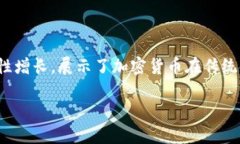baioti深入了解加密货币的