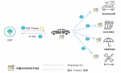 如何在TPWallet设置转账提醒事项的详尽指南