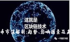 加密货币市值解析：趋势