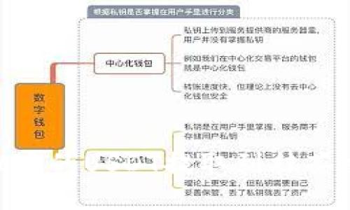 如何将TPWallet中的USDT提取到抹茶交易所：详细指南