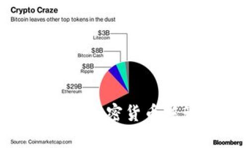 深入解析BitGo：加密货币托管服务的先锋