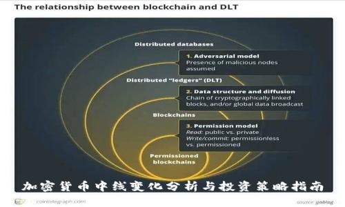 加密货币中线变化分析与投资策略指南