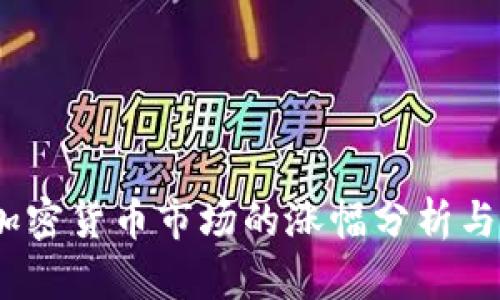 2017年加密货币市场的涨幅分析与投资策略