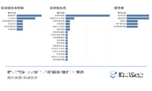美国加密货币税务指南：了解美国税法对虚拟货币的影响