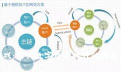 加密货币游戏：新兴数字