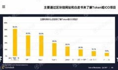 加密数字货币如何处理交