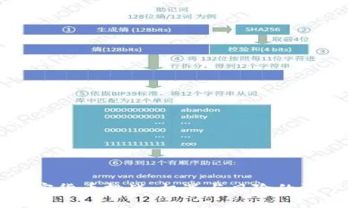 非洲加密货币挑战：机遇与风险的深度分析