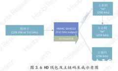 建设银行与加密货币：机