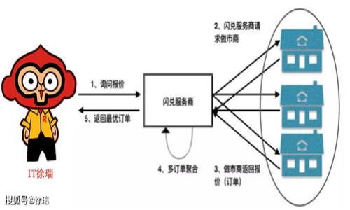 

政府如何澄清加密货币：政策解读与市场影响