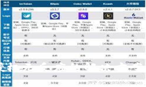 TPWallet点击授权无反应的解决方案及常见问题解析