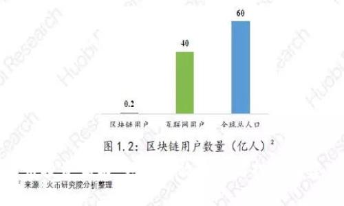 加密货币投资话术：如何有效沟通与投资者建立信任