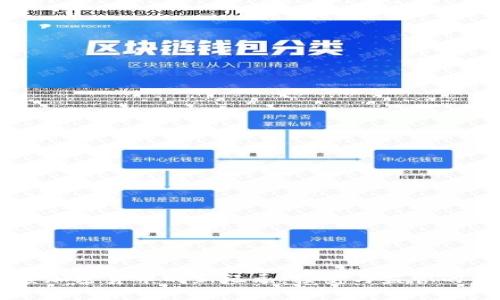 印度加密货币的新纪元：接受与监管的未来