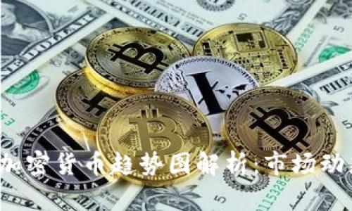 2023年国际加密货币趋势图解析：市场动态与未来展望