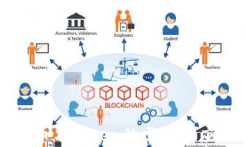 
加密货币与Token的区别与应用解析