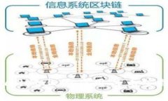 FIL币在TPWallet上的应用与币