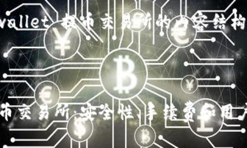 请注意：以下是关于 tpwallet 提币交易所的内容结构建议以及部分示例段落。



全面解析 tpwallet 提币交易所：安全性、手续费和用户体验